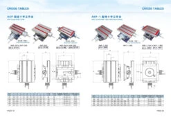 HBM LCT 225 Kruistafel Met Draaibaar Onderstel -Hyunda Hulpmiddel Winkel datasheet20lct20kruistafels20incl20artnrs.1024 1 4.jpg 1200x600 87350ebc88